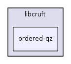 libcruft/ordered-qz/