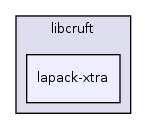 libcruft/lapack-xtra/