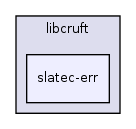 libcruft/slatec-err/