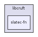 libcruft/slatec-fn/