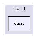 libcruft/dasrt/