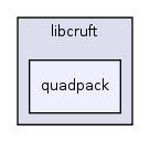 libcruft/quadpack/
