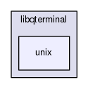 libgui/qterminal/libqterminal/unix