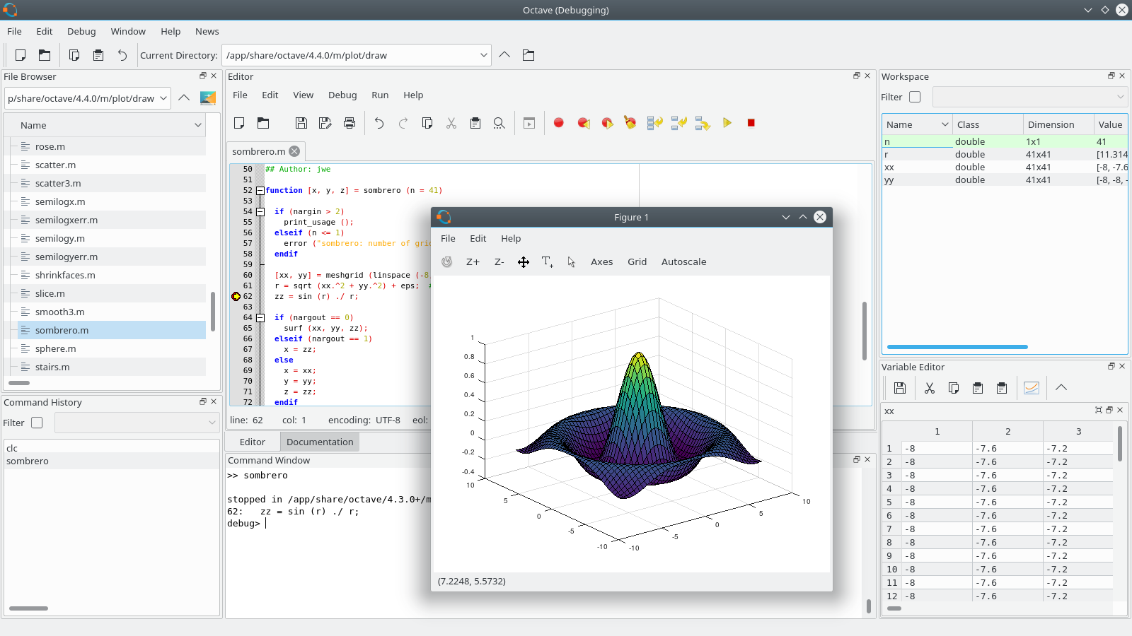 Octave language for cheap machine learning